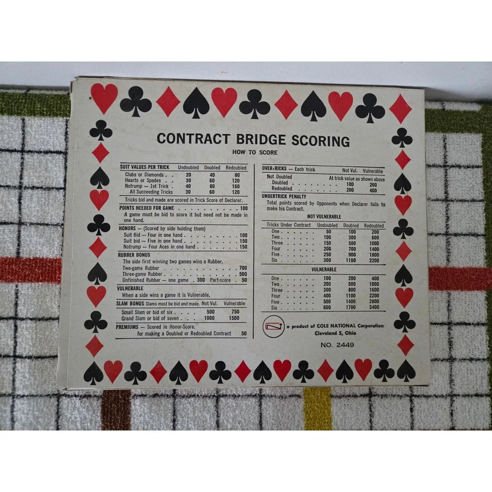 Vintage Cole National Playing Card Coasters and Stirrers Set Bridge Poker Retro